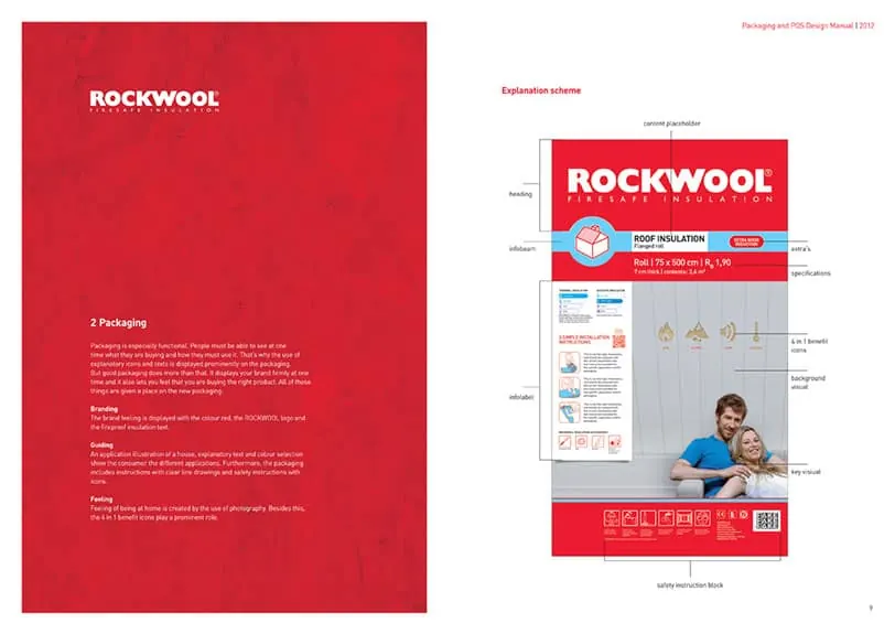 Pagina uit de Rockwool design manual