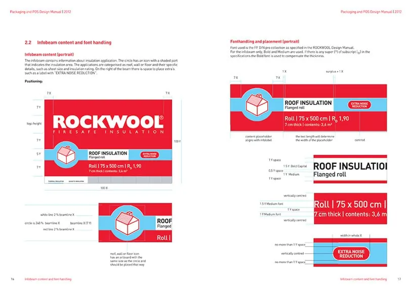 Pagina uit de Rockwool design manual met verpakkingen