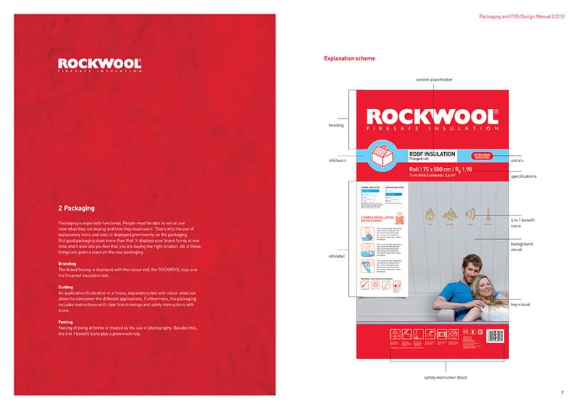 Rockwool explanation manual for new packaging